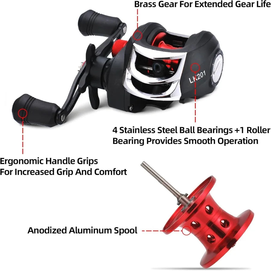 Fishing Rod and Reel Combo Baitcasting Combo for Freshwater and Saltwater Fishing 6 Foot 7 Foot 2Piece Design with Durab