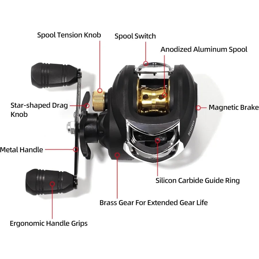 Fishing Rod and Reel Combo Black Color Baitcasting Combo Baitcast Reel for Freshwater and Saltwater Fishing 2Piece Baitc