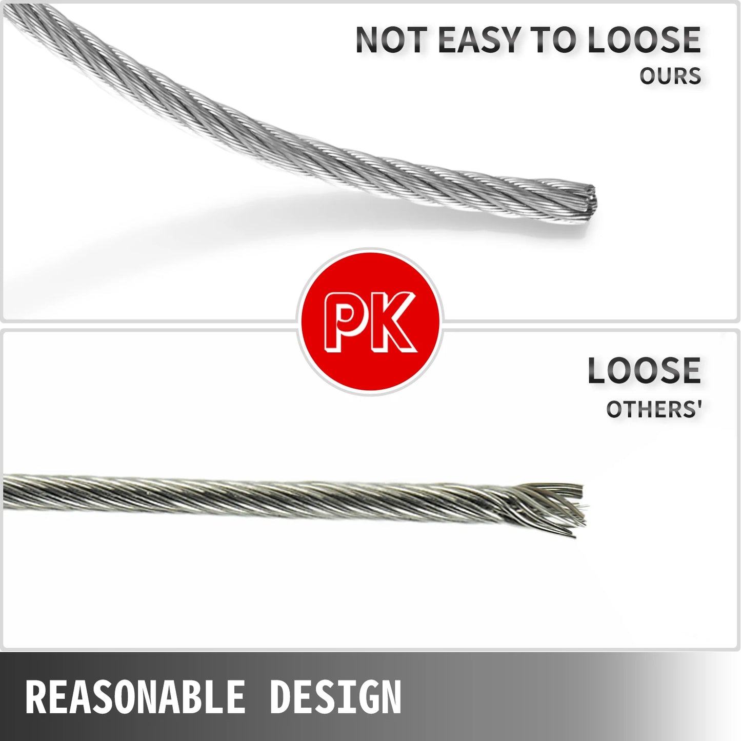 SucceBuy 152M/500Ft Wire Rope 316 Stainless Steel Strong Tension Soft Fishing Lifting Cable 7*7 Clothesline 1.5MM-3.2MM Diameter