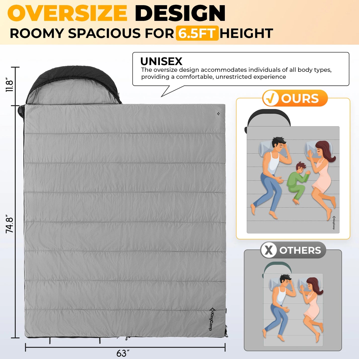 KingCamp 3-in-1 Envelope Hooded Sleeping Bag, Detachable And Flexible Double Blanket, Sleeping Bag For All Season Camping Hiking