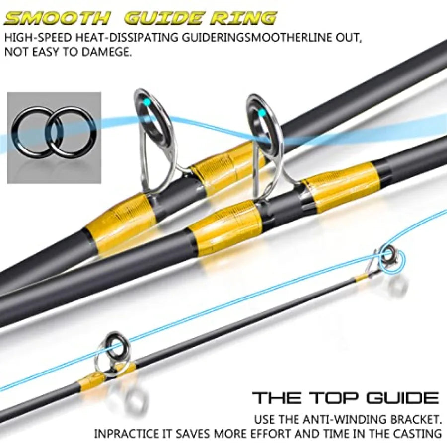 Durable Spinning Reel and 2Piece Fishing Rod Combo Designed for Freshwater and Saltwater Fishing Featuring HighPerformance Grap