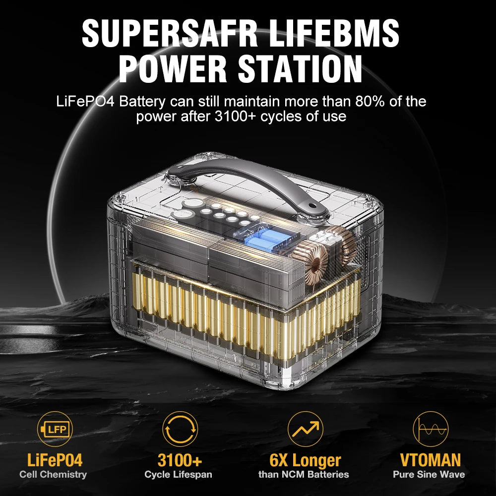 VTOMAN JUMP 2200 / JUMP 1800 Portable Power Station 828/1548Wh LiFeP04 Battery Solar Generator Solar for Home Outdoor Camping