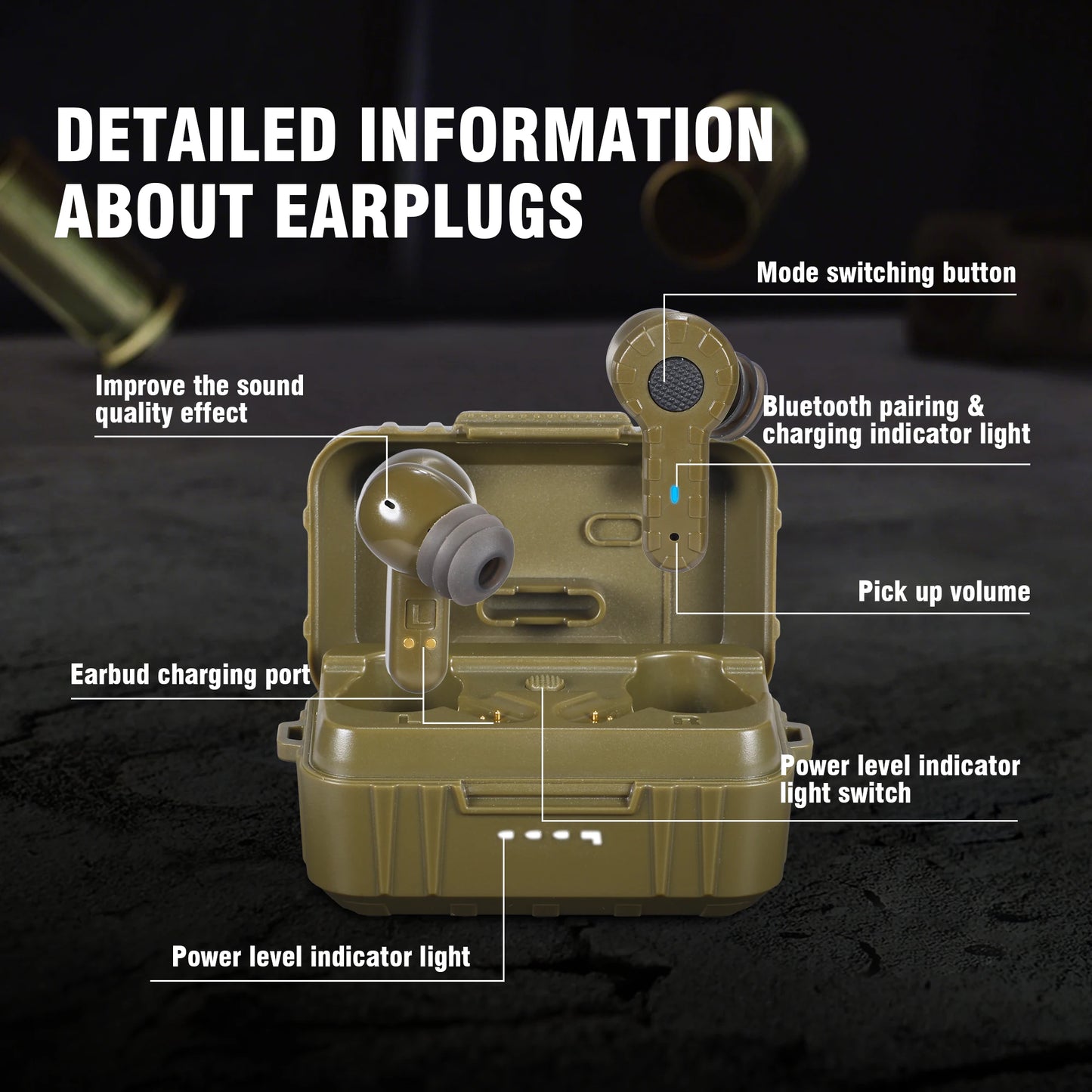 ARM NEXT tactical headset anti-noise earplugs noise-cancelling for shooting hearing protection NRR27dB Military gear hunting