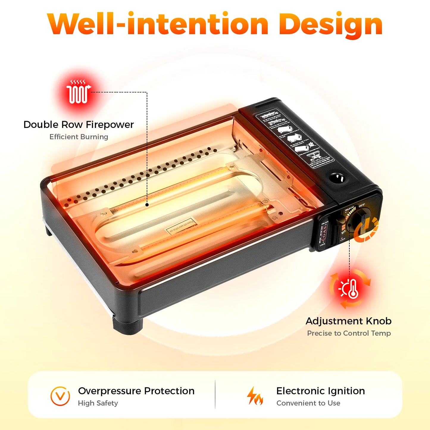 Portable Butane Gas Grill Stove Dual Inlets Adjustable Firepower with Carrying Case Grill Net for Camping Outdoor Use