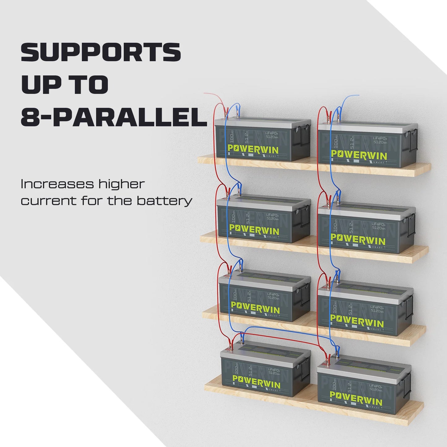 POWERWIN BT5120 LiFePO4  Built-in BMS Deep Cycles Solar Rechargeable Durable 51.2V 100Ah 5120Wh Solar Generator