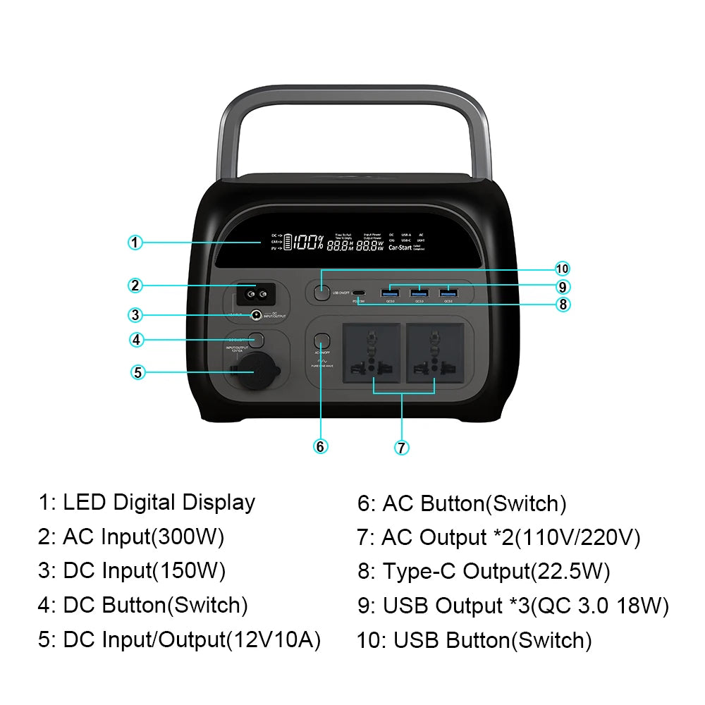 Ctolity 345Wh 500W Portable Power Station LiFeP04 Battery with 2x 600W (1200W Surge) AC Outlets for Outdoor Camping RV Home