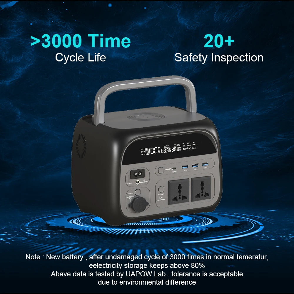 Ctolity 345Wh 500W Portable Power Station LiFeP04 Battery with 2x 600W (1200W Surge) AC Outlets for Outdoor Camping RV Home