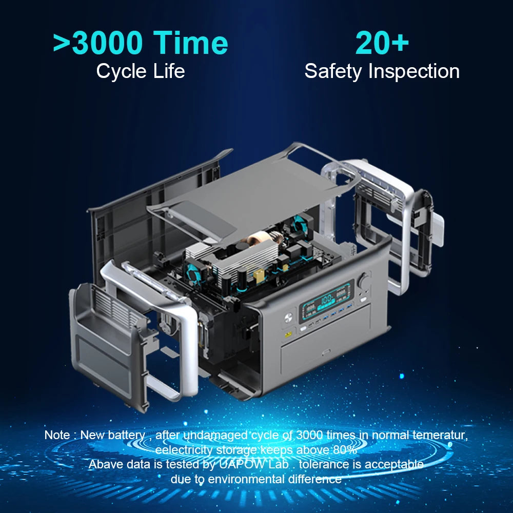 Ctolity Power Stations for Camping Equipment Powerbank 300w 1000w 2000w Portable Power Station Lifepo4 Battery Solar Generator