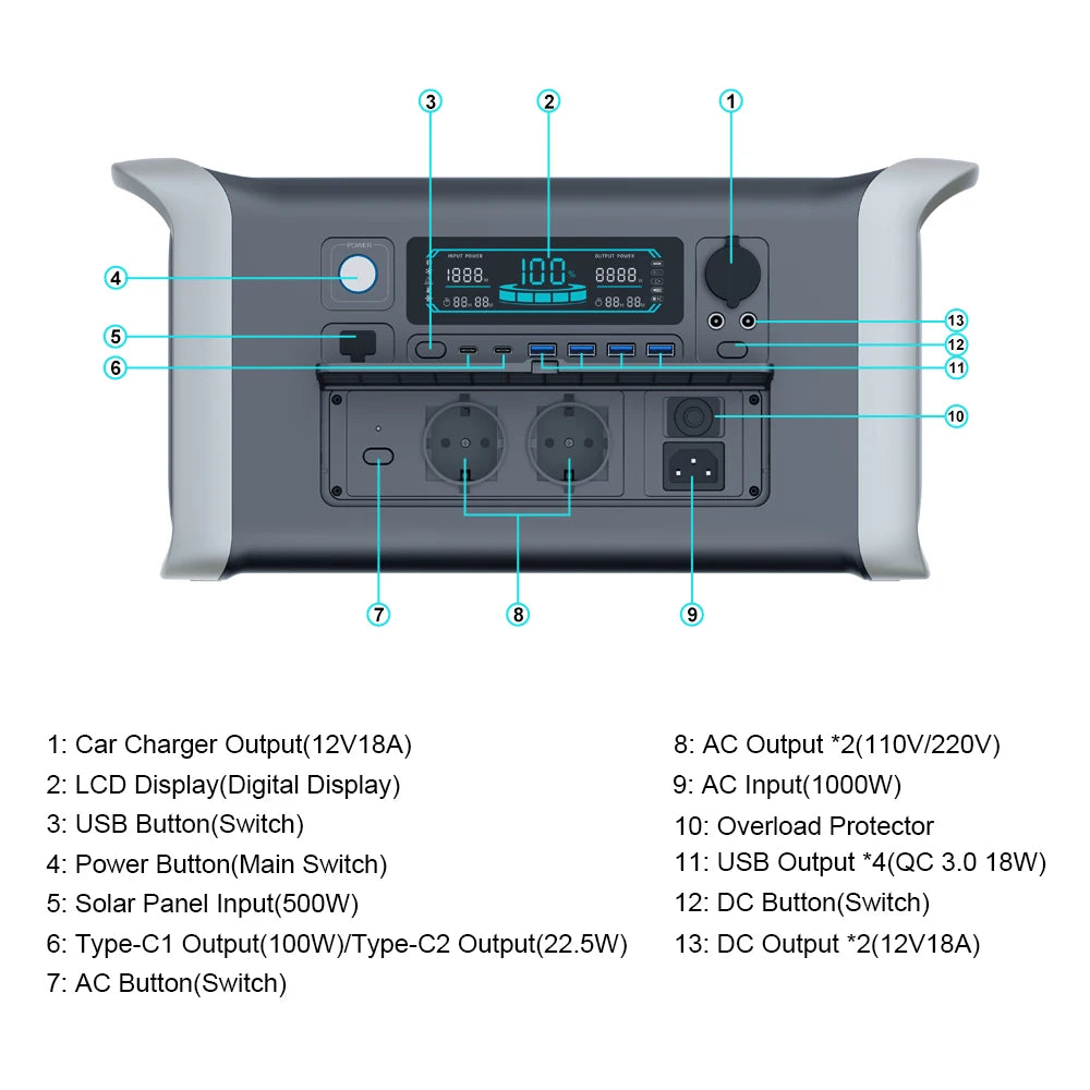 Ctolity Power Stations for Camping Equipment Powerbank 300w 1000w 2000w Portable Power Station Lifepo4 Battery Solar Generator