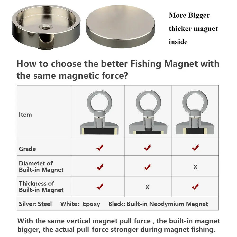 400lbs Strong Fishing Magnet Kit N52 Rare Earch 20M Rope Underwanter Metal Ring Neodymium Magnetic