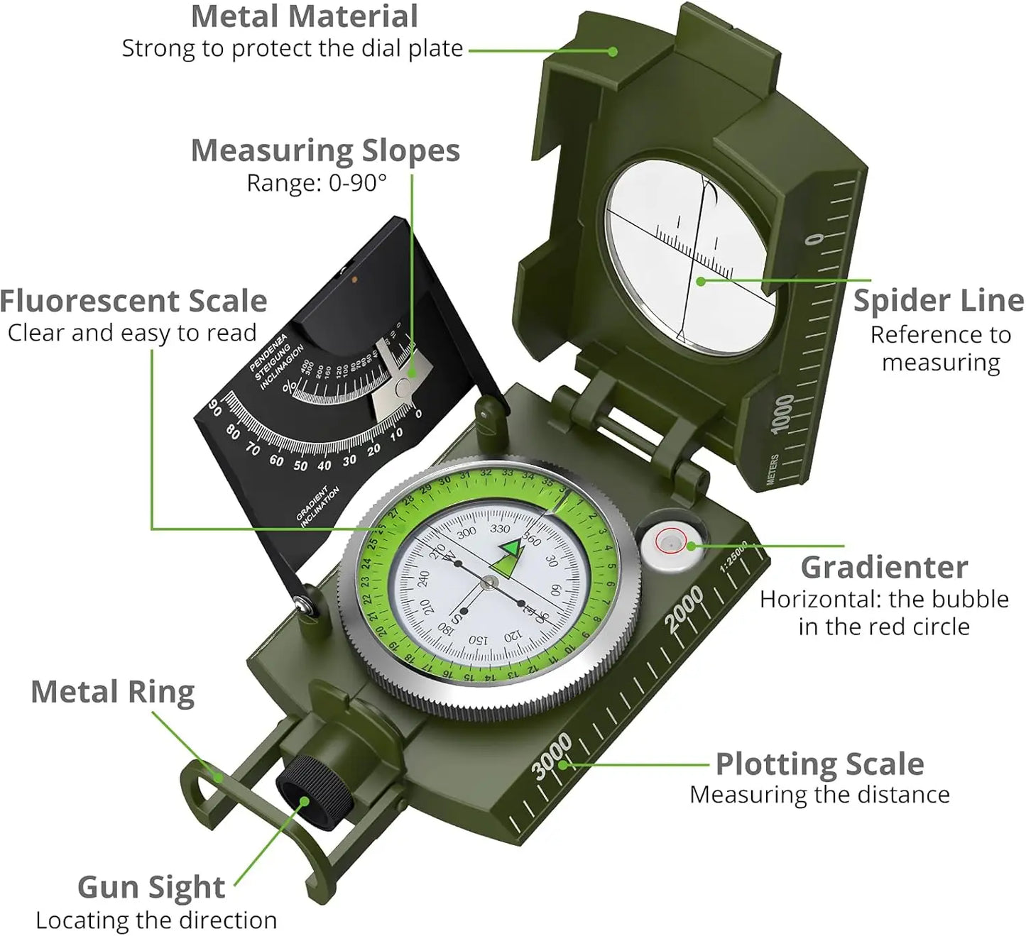 Proster IP65 Compass Hiking Survival - Lensatic Sighting Compass for Camping Navigation,Compass with Clinometer & Carry Bag